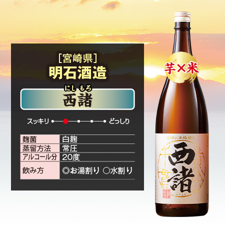 ≪５０％ＯＦＦ！≫特割！宮﨑六蔵いも焼酎飲みくらべ一升瓶６本組