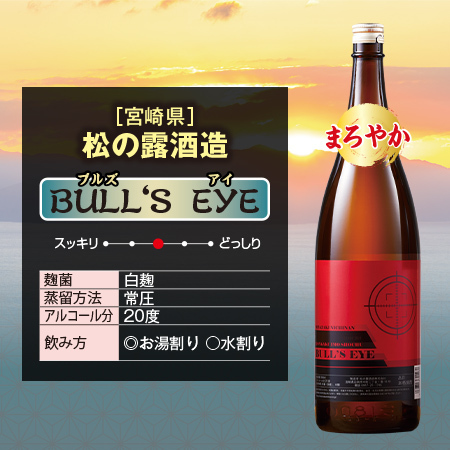 ≪５０％ＯＦＦ！≫特割！宮﨑六蔵いも焼酎飲みくらべ一升瓶６本組