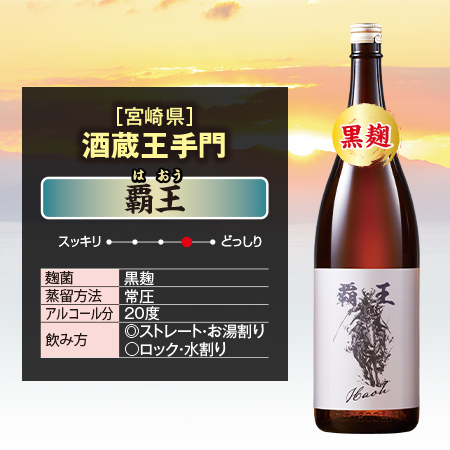 ≪５０％ＯＦＦ！≫特割！宮﨑六蔵いも焼酎飲みくらべ一升瓶６本組