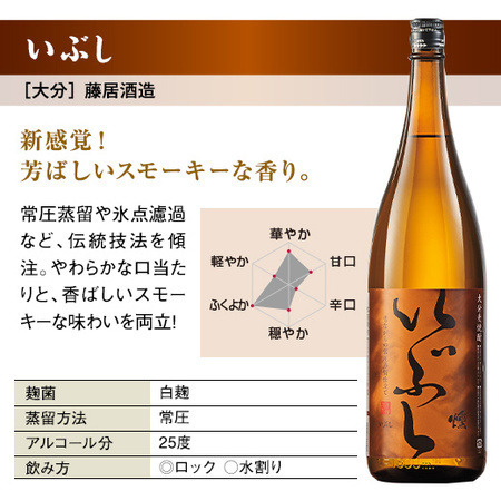 ≪５１％ＯＦＦ！≫特割！大分・壱岐五蔵麦焼酎飲みくらべ一升瓶５本組＜第３弾＞