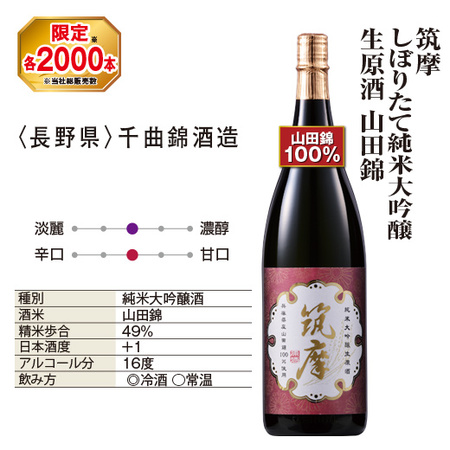 しぼりたて新酒純米大吟醸生原酒飲みくらべ一升瓶３本組