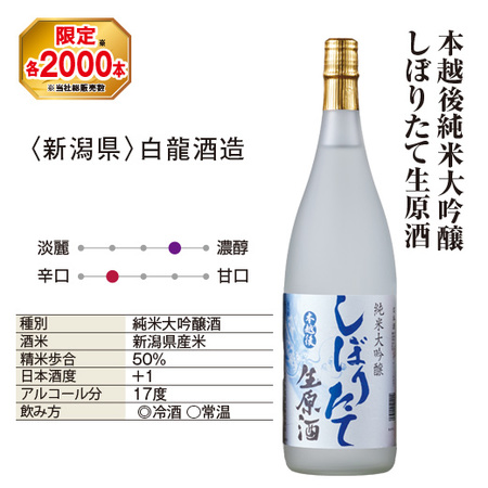 しぼりたて新酒純米大吟醸生原酒飲みくらべ一升瓶３本組