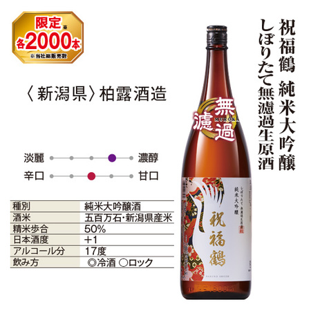 しぼりたて新酒純米大吟醸生原酒飲みくらべ一升瓶３本組