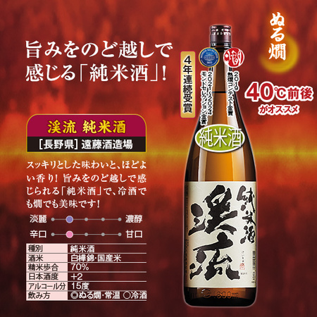 ≪４３％ＯＦＦ！≫利酒師厳選！燗酒飲みくらべ一升瓶５本組＜第2弾＞