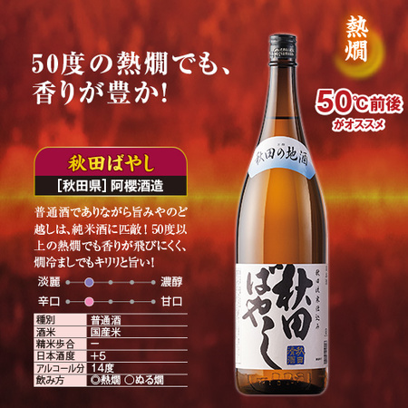 ≪４９％ＯＦＦ！≫利酒師厳選！燗酒飲みくらべ一升瓶６本組＜第2弾＞