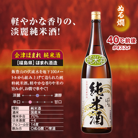 ≪４９％ＯＦＦ！≫利酒師厳選！燗酒飲みくらべ一升瓶６本組＜第2弾＞