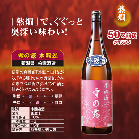 ≪４９％ＯＦＦ！≫利酒師厳選！燗酒飲みくらべ一升瓶６本組＜第2弾＞