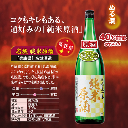 ≪４９％ＯＦＦ！≫利酒師厳選！燗酒飲みくらべ一升瓶６本組＜第2弾＞