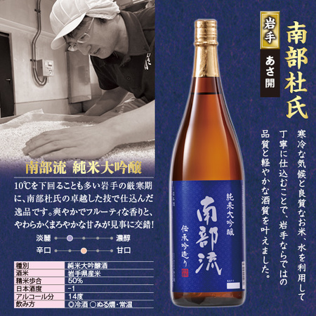 ≪５４％ＯＦＦ！≫三大杜氏が醸すこだわりの飲みくらべ一升瓶３本組