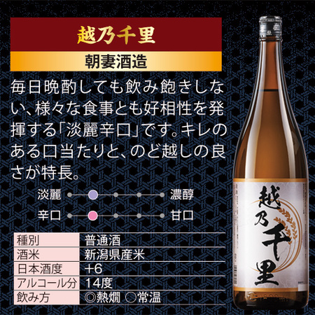 ≪４２％ＯＦＦ！≫特割！越乃五蔵晩酌飲みくらべ一升瓶５本組＜第５弾＞