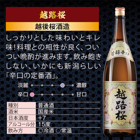 ≪４２％ＯＦＦ！≫特割！越乃五蔵晩酌飲みくらべ一升瓶５本組＜第５弾＞