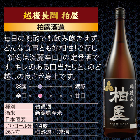 ≪４２％ＯＦＦ！≫特割！越乃五蔵晩酌飲みくらべ一升瓶５本組＜第５弾＞