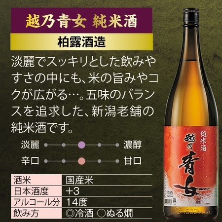 ≪５２％ＯＦＦ！≫特割！越乃六蔵純米酒飲みくらべ一升６本組＜第２弾＞