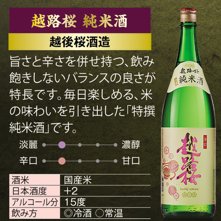 ≪５２％ＯＦＦ！≫特割！越乃六蔵純米酒飲みくらべ一升６本組＜第２弾＞