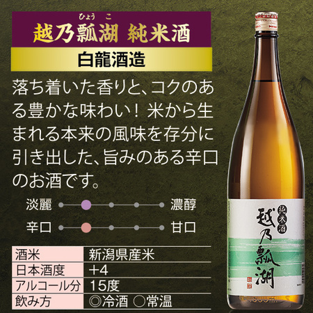 ≪５２％ＯＦＦ！≫特割！越乃六蔵純米酒飲みくらべ一升６本組＜第２弾＞