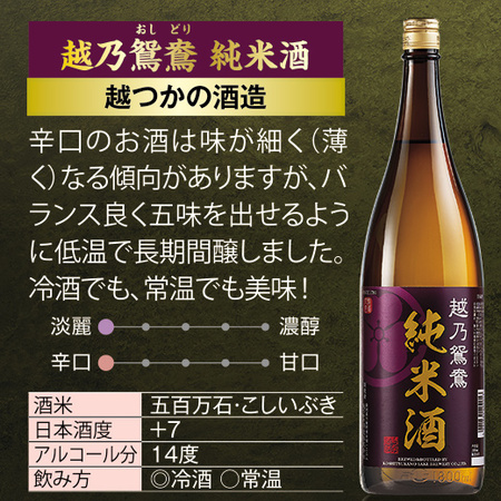 ≪５２％ＯＦＦ！≫特割！越乃六蔵純米酒飲みくらべ一升６本組＜第２弾＞