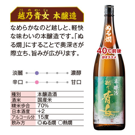 ≪５３％ＯＦＦ！≫越乃青女 飲みくらべ一升瓶５本組