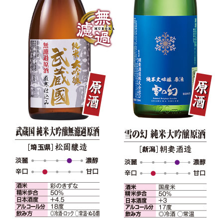 ≪５４％ＯＦＦ！≫特割！全国１２酒蔵の純米大吟醸飲みくらべ１２本組＜第２弾＞