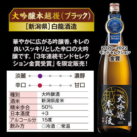 ≪４２％ＯＦＦ！≫ベルーナオリジナル受賞酒一升瓶３本組