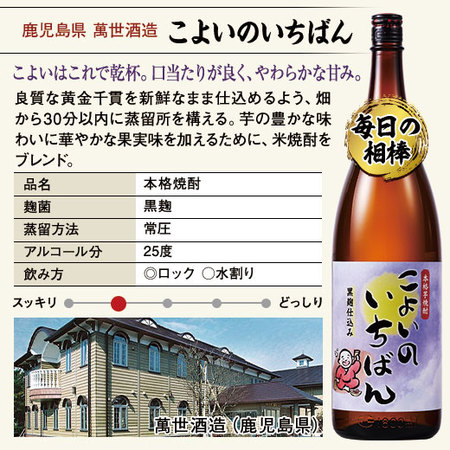 ≪５１％ＯＦＦ！≫特割！薩摩六蔵芋焼酎飲みくらべ一升瓶６本組Ⅱ