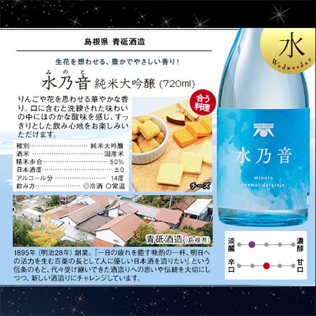 島根・山口名門蔵純米大吟醸のみくらべ７２０ｍｌ２本組