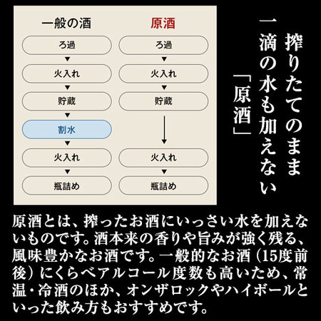 【特別送料無料】特別な日に！純米大吟醸　原酒・受賞酒・生酒７２０ｍｌ３本組