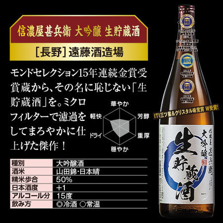 ≪会員様限定★タイムセール≫特割！６酒蔵生貯蔵大吟醸飲比一升瓶６本組＜第２弾＞