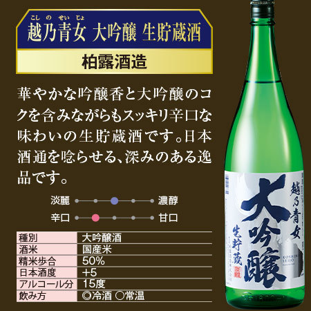 限定価格★越乃六蔵大吟醸生貯蔵酒　一升瓶６本セット