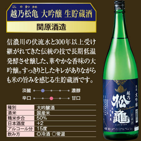 限定価格★越乃六蔵大吟醸生貯蔵酒　一升瓶６本セット