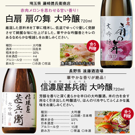≪会員様限定★タイムセール≫全国１０酒蔵の大吟醸飲みくらべ１０本組＜第４弾＞