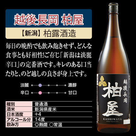 ≪４５％ＯＦＦ！≫特割！本場新潟・東北の地酒飲みくらべ一升瓶６本組＜第８弾＞