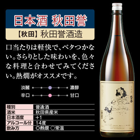 ≪４５％ＯＦＦ！≫特割！本場新潟・東北の地酒飲みくらべ一升瓶６本組＜第８弾＞