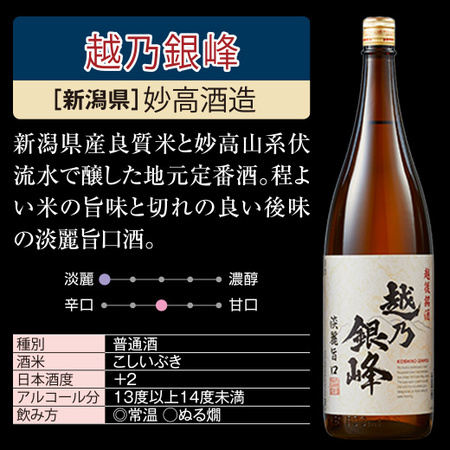 ≪４５％ＯＦＦ！≫特割！本場新潟・東北の地酒飲みくらべ一升瓶６本組＜第８弾＞