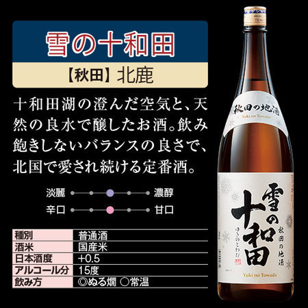 ≪４５％ＯＦＦ！≫特割！本場新潟・東北の地酒飲みくらべ一升瓶６本組＜第８弾＞