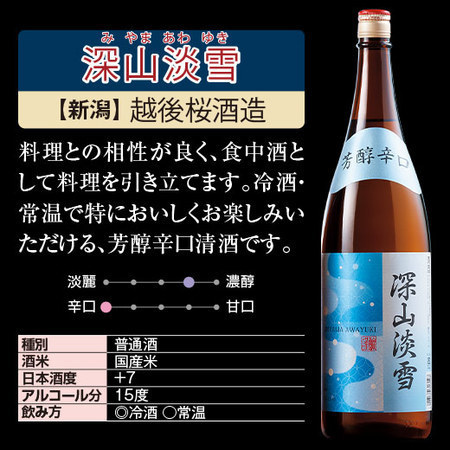 ≪４５％ＯＦＦ！≫特割！本場新潟・東北の地酒飲みくらべ一升瓶６本組＜第８弾＞