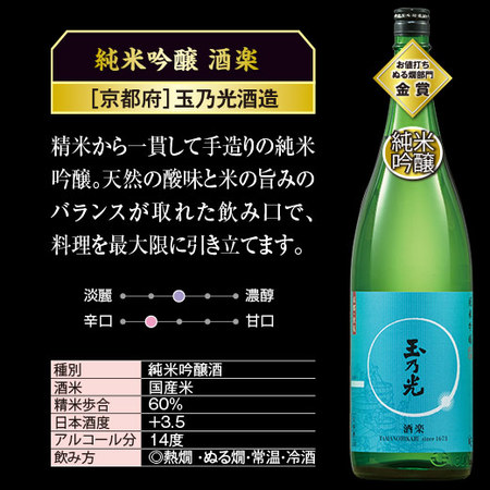 ２０２４ 全国燗酒コンテスト 金賞受賞酒一升瓶５本組