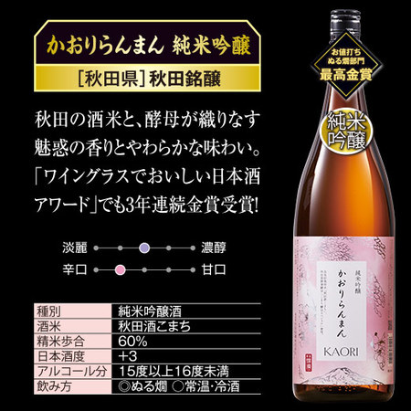 ２０２４ 全国燗酒コンテスト 金賞受賞酒一升瓶５本組