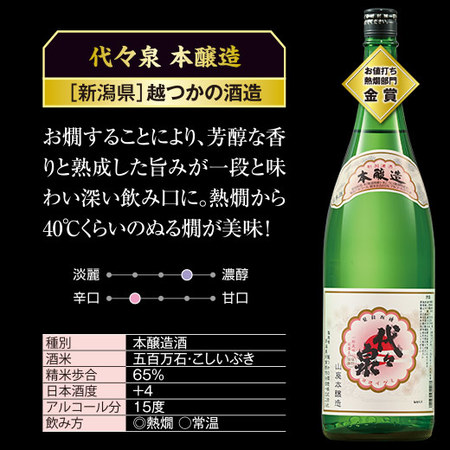 ２０２４ 全国燗酒コンテスト 金賞受賞酒一升瓶６本組