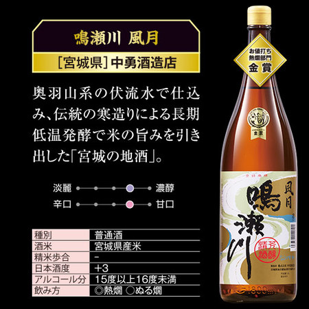 ２０２４ 全国燗酒コンテスト 金賞受賞酒一升瓶６本組