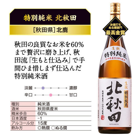 ２０２４ 全国燗酒コンテスト 金賞受賞酒一升瓶６本組