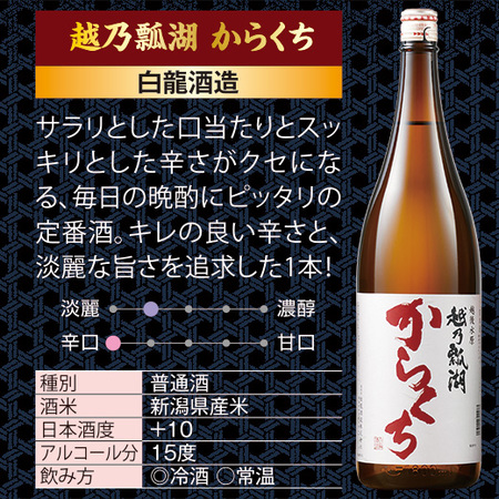 ≪４９％ＯＦＦ！≫特割！越乃六蔵晩酌飲みくらべ一升瓶６本組＜第７弾＞