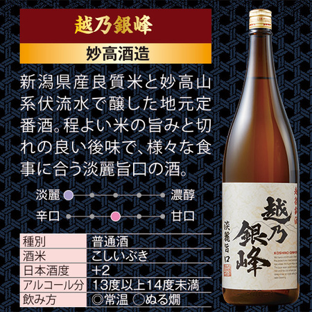 ≪４９％ＯＦＦ！≫特割！越乃六蔵晩酌飲みくらべ一升瓶６本組＜第７弾＞