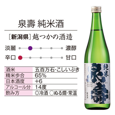 ≪５８％ＯＦＦ！≫至福の全国地酒飲みくらべ３本組