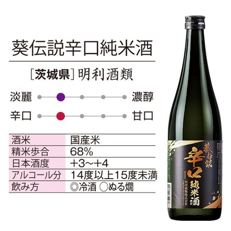 ≪５８％ＯＦＦ！≫至福の全国地酒飲みくらべ３本組