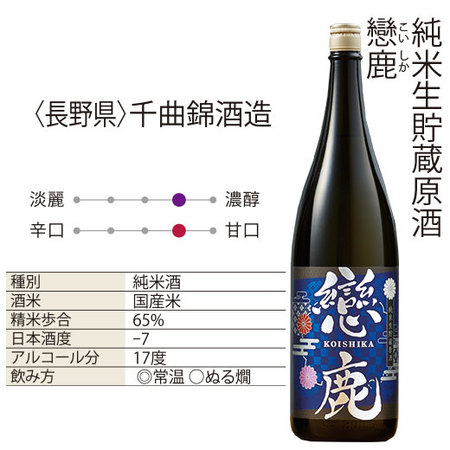 まとめて６蔵純米・純米大吟醸生貯蔵原酒一升瓶６本組