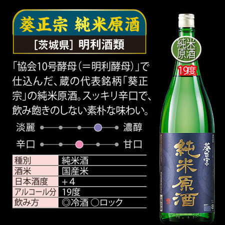 ≪５２％ＯＦＦ！≫家計応援！原酒晩酌セット一升瓶６本組