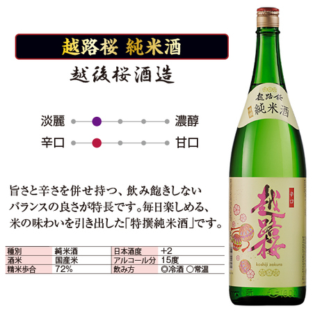 ≪ＷＥＢ限定★在庫販売！７０％ＯＦＦ！≫越路桜　純米酒　6本組