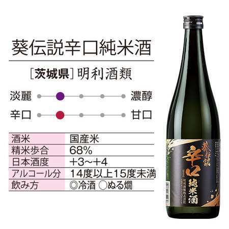 【特別送料無料】≪６３％ＯＦＦ！≫家計応援！全国地酒５本組＋１本増量セット