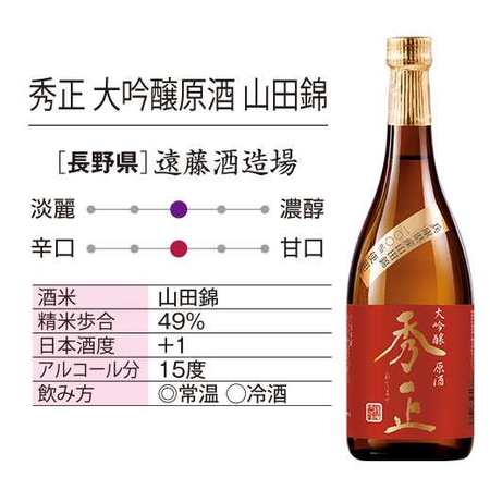 【特別送料無料】≪６３％ＯＦＦ！≫家計応援！全国地酒５本組＋１本増量セット