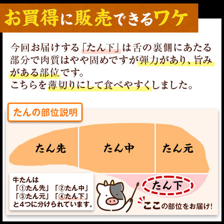 ≪特別送料無料★約５５％ＯＦＦ≫サッと焼ける薄切り牛たん３キロ